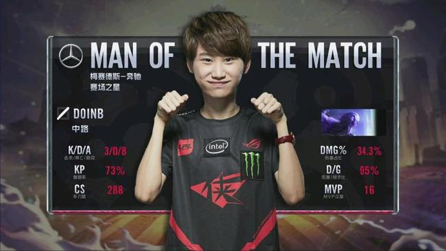 同时助攻数 同时助攻数