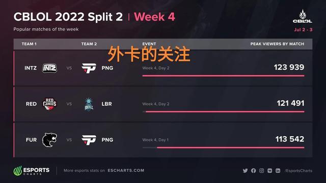 近期在青少 近期在青少